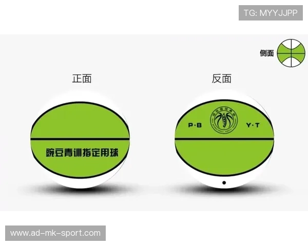 2026年篮球联赛青训营导师轮换激励机制案例征集结果公示，青年篮球培训