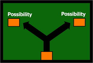 mk体育官网入口-青少年体育行为模式及干预策略研究，青少年体育现状